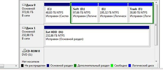 Установка с внешнего HDD