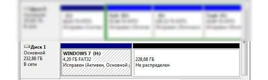 Более подробно - Установка Windows 7 