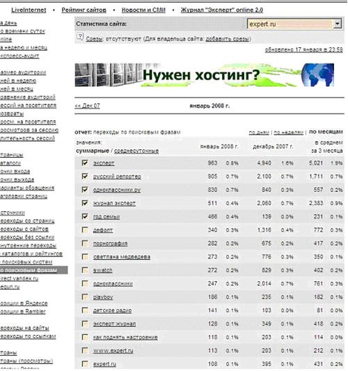 интернет маркетинг скачать