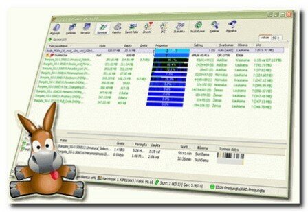 Cкачать файлы через emule