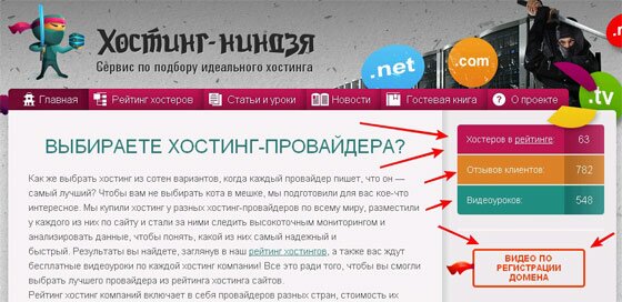 Обзор рейтинг хостингов | Сравнить хостинг-ниндзя