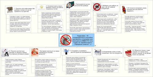 Нужная интеллект-карта