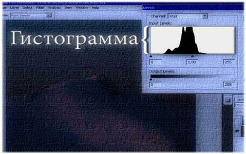 Инструменты Levels и Brightness/Contrast в фотошопе