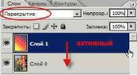 Режимы наложения в Фотошопе