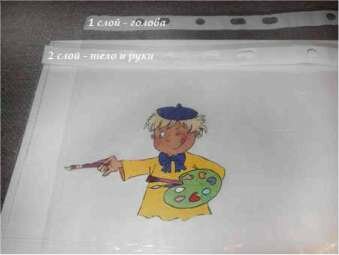 Создаем НОВЫЙ слой! в фотошоп