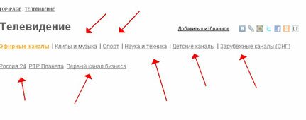  Социальные закладки бесплатно