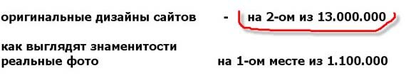 добиться продвижения сайта и попадания веб-сайта