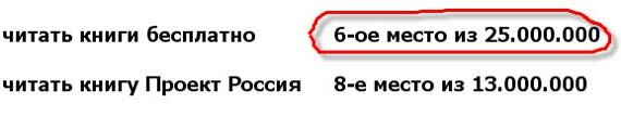 первые позиции в поиковых системах