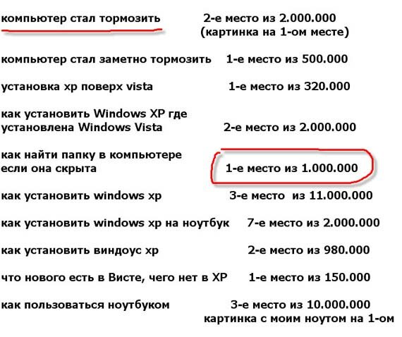 могу помочь Вам в раскрутке и продвижении сайта