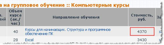 Как видите, сумма колеблется от 100 до 200$, что тоже не дешево, к тому же, как показывает практика, после прохождения таких курсов пользователь обычно забывает все, о чем ему рассказывали. 