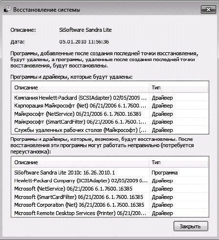 Точка восстановления - как сделать контрольную точку восстановления системы